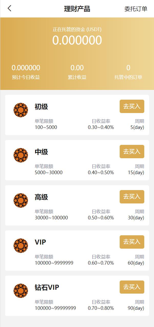全新多语言交易所/期权币币交易/质押挖矿/新币申购/区块链交易所