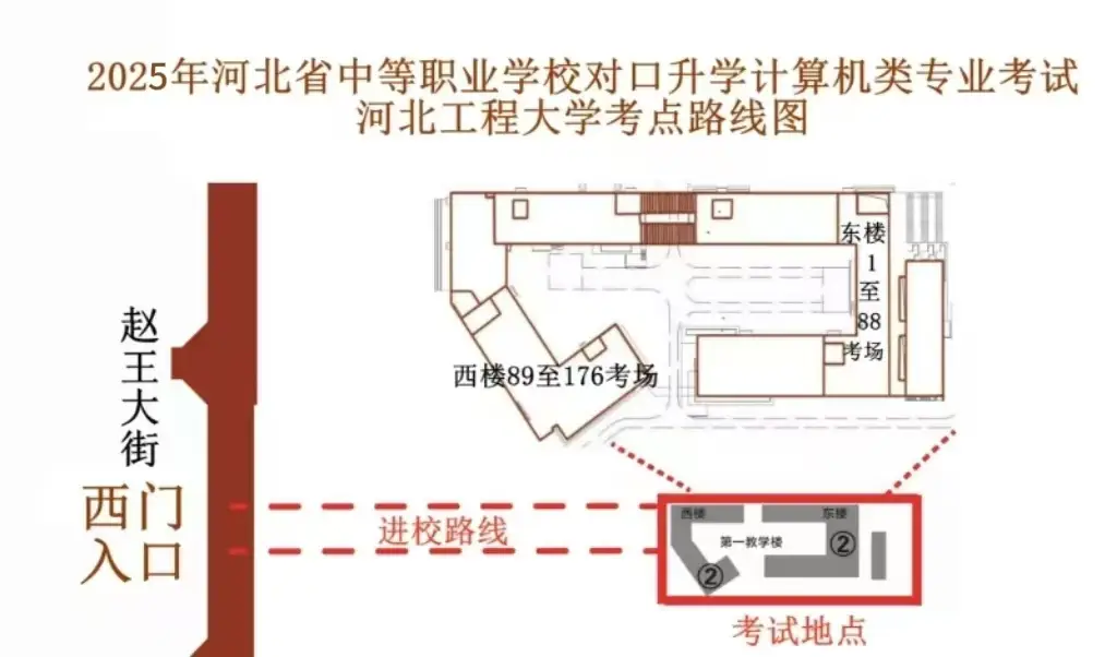 2025年河北省中等职业学校计算机类对口升学考试重要提示及备考指南