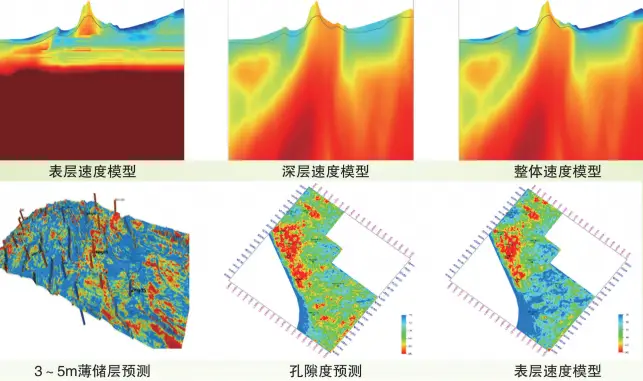 中国石油2021年十大科技进展发布，引领能源行业创新发展