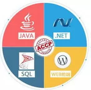 ACCP软件工程师课程全新升级,北大青鸟助你实现IT梦想