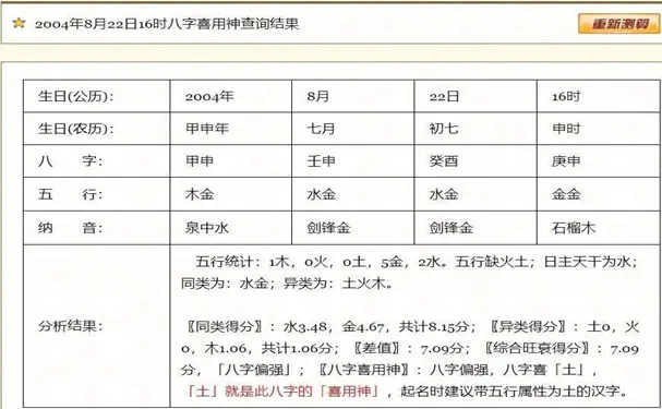 谢咏起名案例详解第七篇：为什么真理往往只在少数人手里？