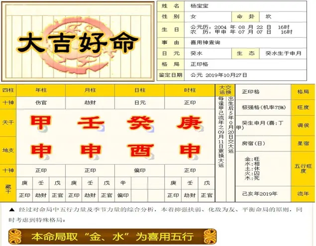 谢咏起名案例详解第七篇：为什么真理往往只在少数人手里？