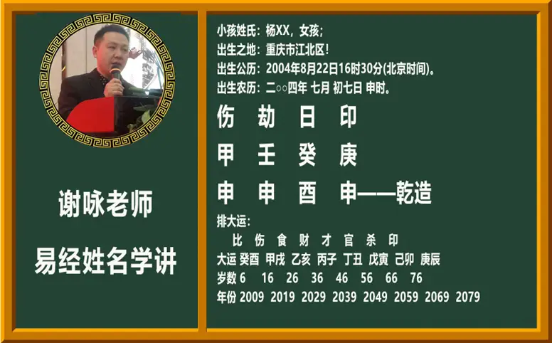 谢咏起名案例详解第七篇：为什么真理往往只在少数人手里？