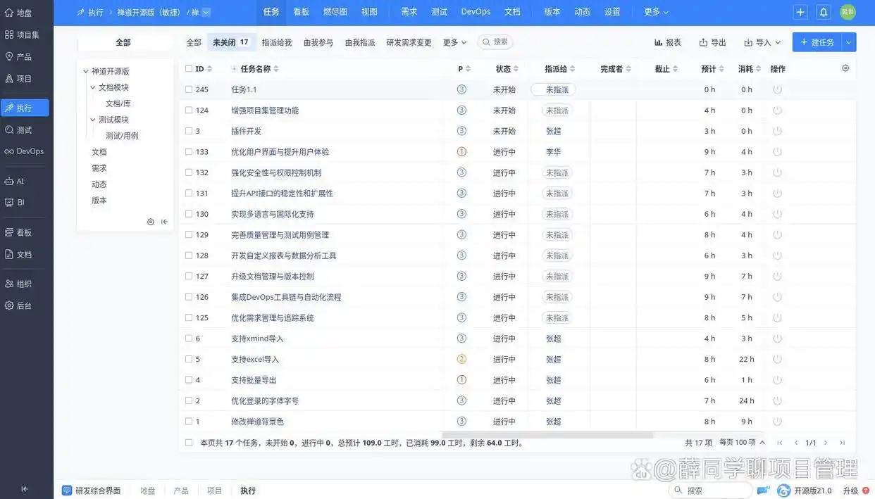 2025年必看！10款热门项目管理软件工具趋势前瞻与推荐