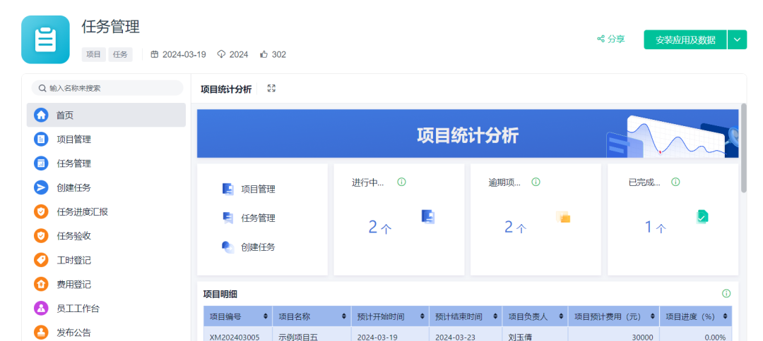 2024年最实用的20款项目管理软件推荐,持续更新中