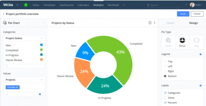 2024年最实用的20款项目管理软件推荐,持续更新中