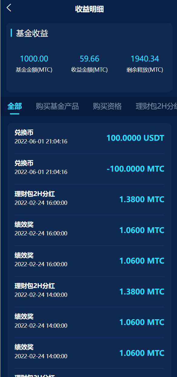 usdt理财源码usdt投资众筹OTC交易