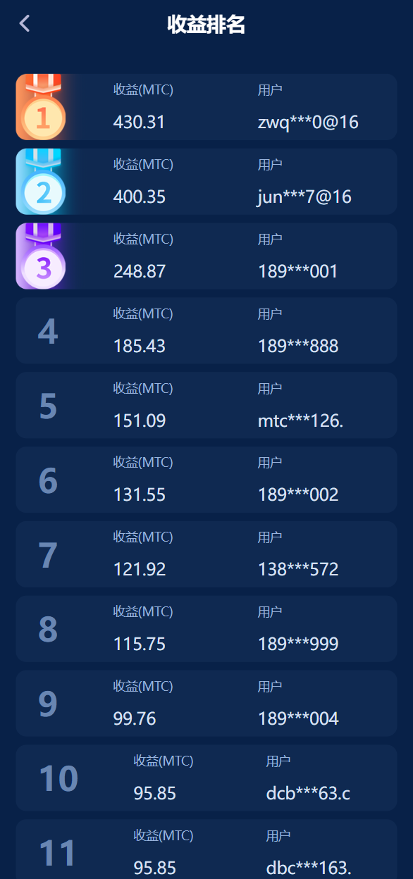 usdt理财源码usdt投资众筹OTC交易