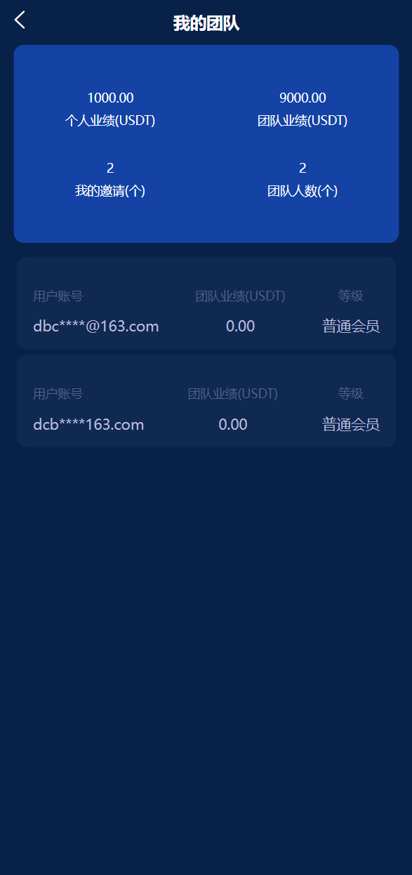 usdt理财源码usdt投资众筹OTC交易