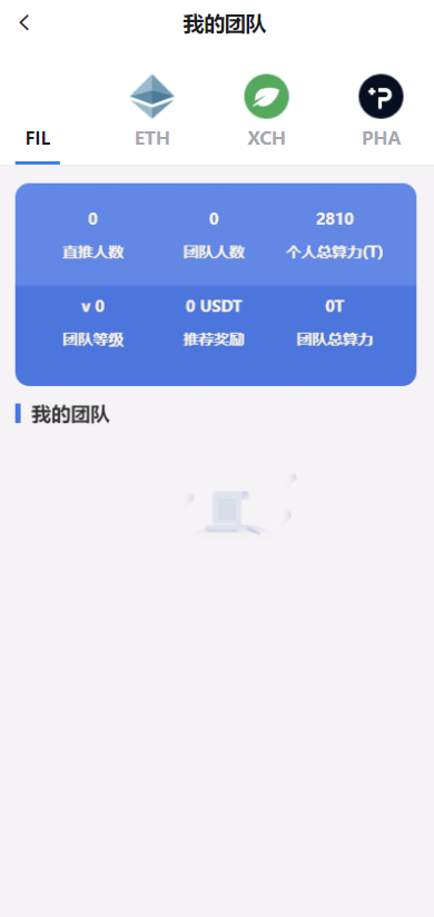 FIL矿机系统/以太坊矿机/FIL+CHIA+BZZ/USDT链上充提/区块链矿机
