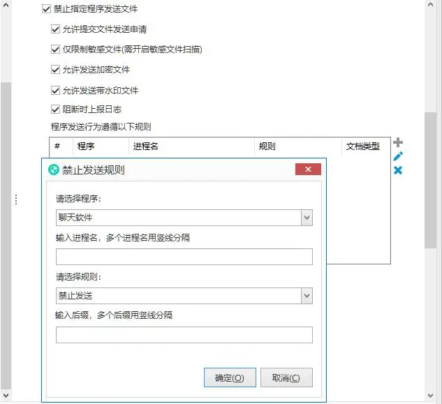 控制员工上网的软件叫什么？有哪些功能？