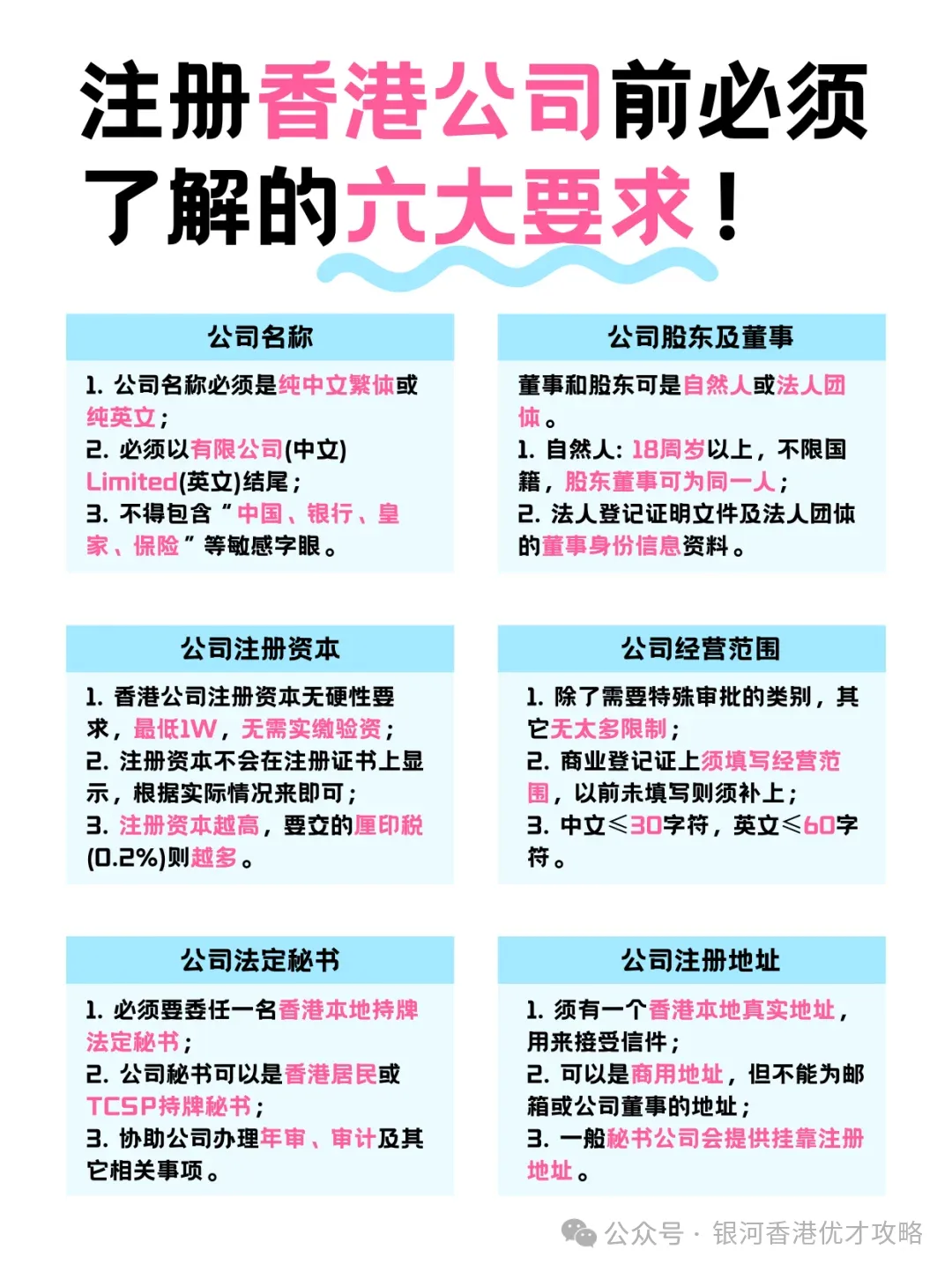 企业家香港创业：香港公司注册行业范围选择、创业5阶段与注册维护全流程