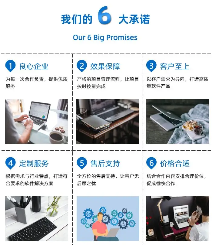 软件开发报价标准 - 云信科技