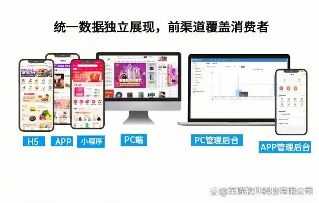 预制菜管理系统软件定制开发，助力餐饮企业提升生产效率