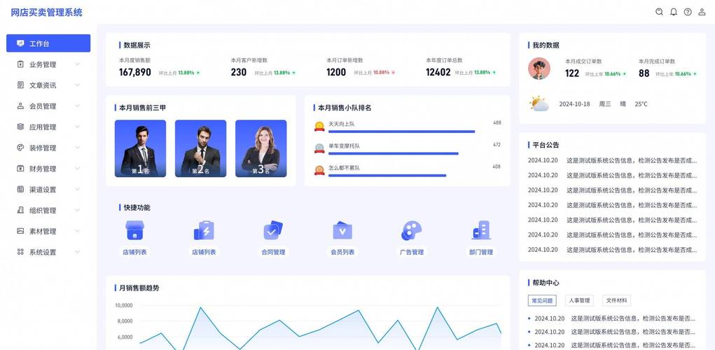 商城源码交易系统介绍:构成、优势与实用功能全解析