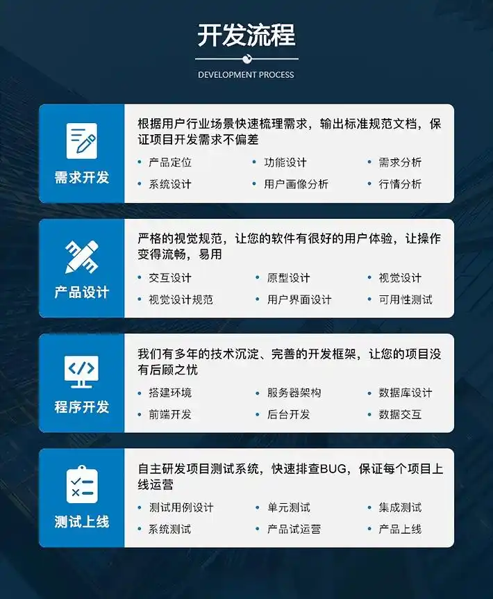 苏州软件开发公司推荐，专业定制软件解决方案