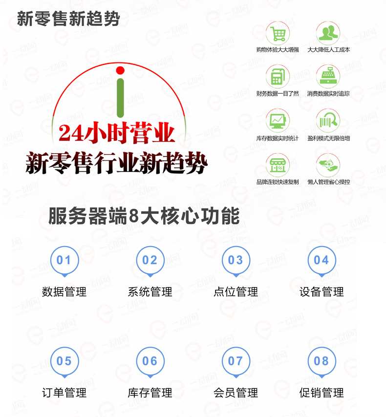 智能自助无人售货柜(AI售货柜)saas平台系统、小程序源码