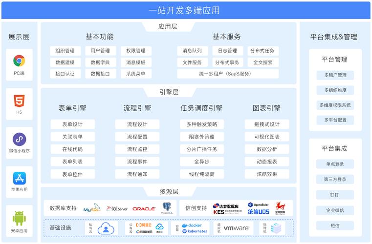 软件开发领域中,源码平台成得力助手,该如何选?有哪些类型?