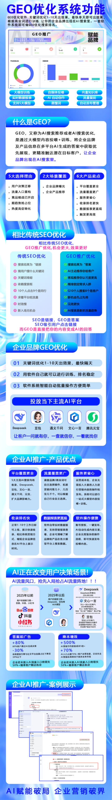 62c8fcc76c20250919104736-scaled-1 GEO排名优化系统源码 – AI生成引擎优化(GEO)搜索排名回答优化营销服务 大模型问答推荐GEO排名优化系统源码搭建-全网首发200开户
