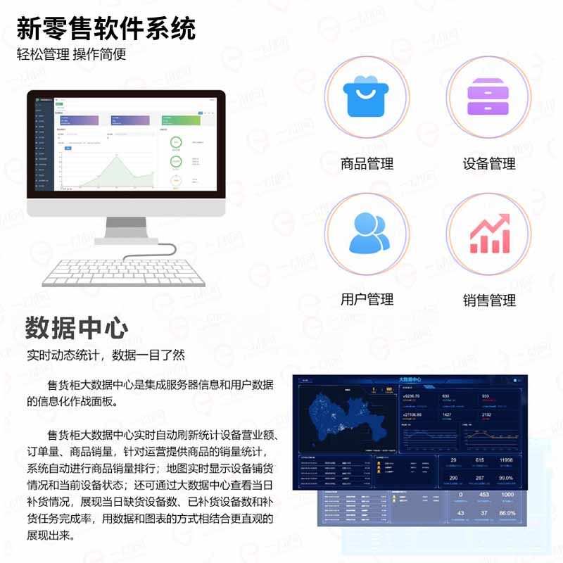 智能自助无人售货柜(AI售货柜)saas平台系统、小程序源码