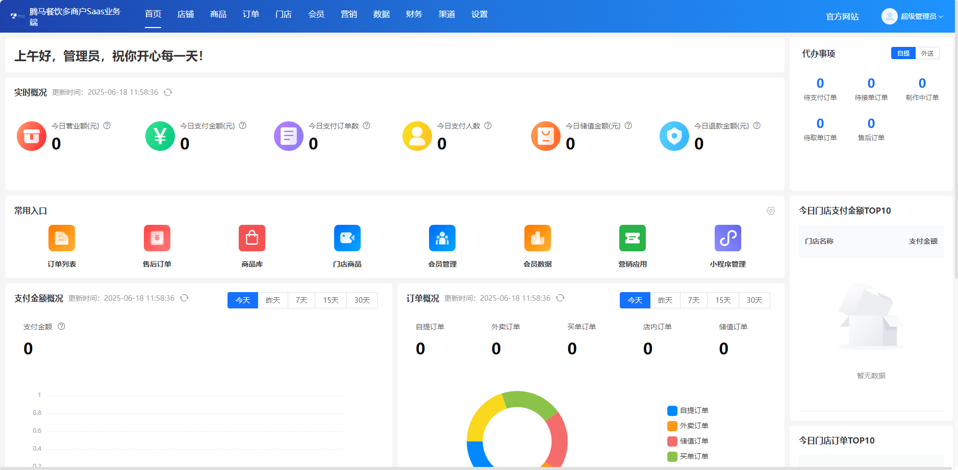餐饮外卖同城服务扫码点餐微信小程序APP