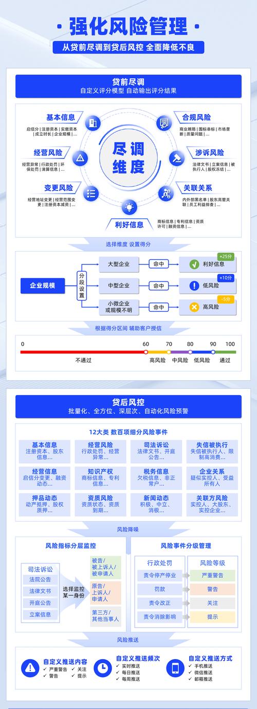 全球数字化浪潮下,源码资源站的法律风险与合规前行之路?