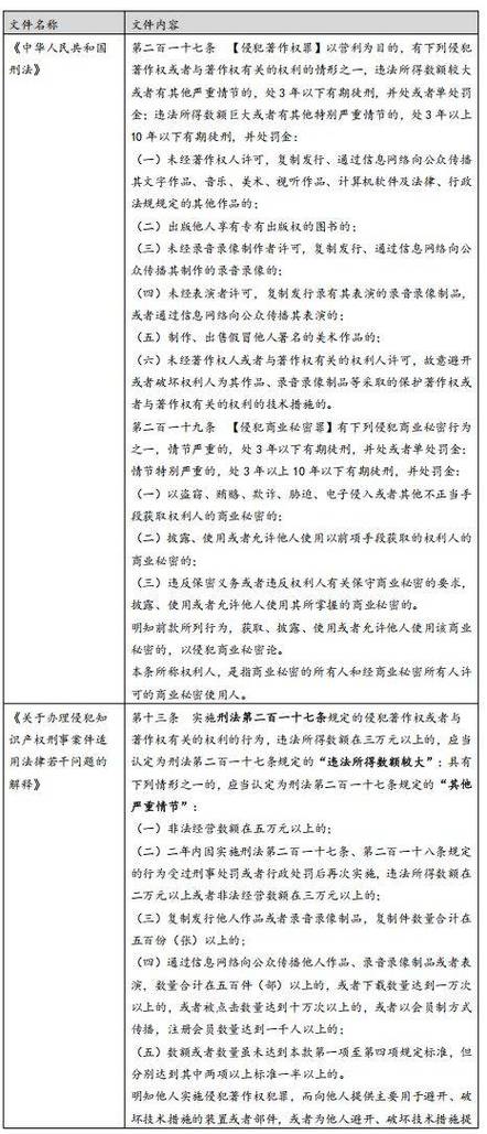 游戏源码论坛的法律风险解析:51波少论坛是否可靠?安全与合规是关键
