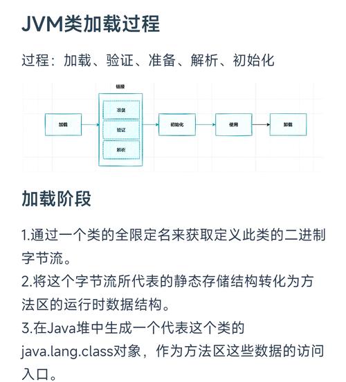 深入解析Java源码:从结构到编译,掌握开发核心要点