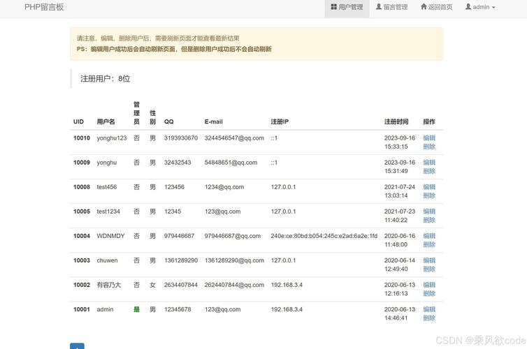 php85源码论坛资源丰富吗?专为PHP开发者打造,全方位支持与探讨