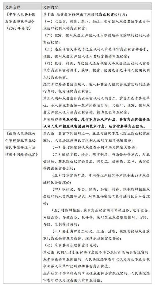 Unity源码交易指南:如何规避法律风险与选择可靠平台?