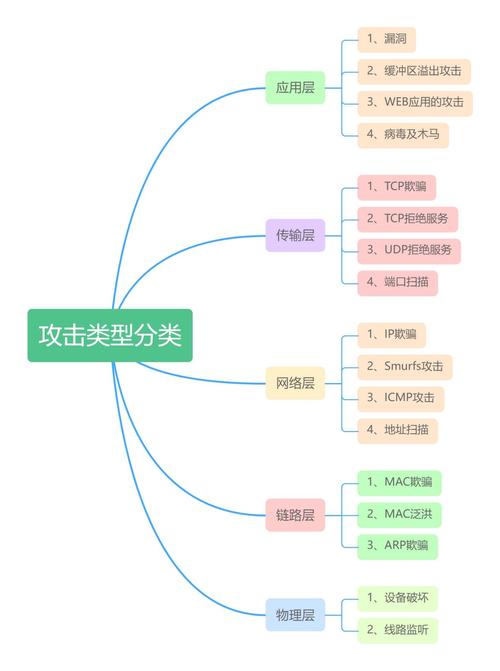 源码论坛法律风险解析:如何安全使用?开发者必看指南