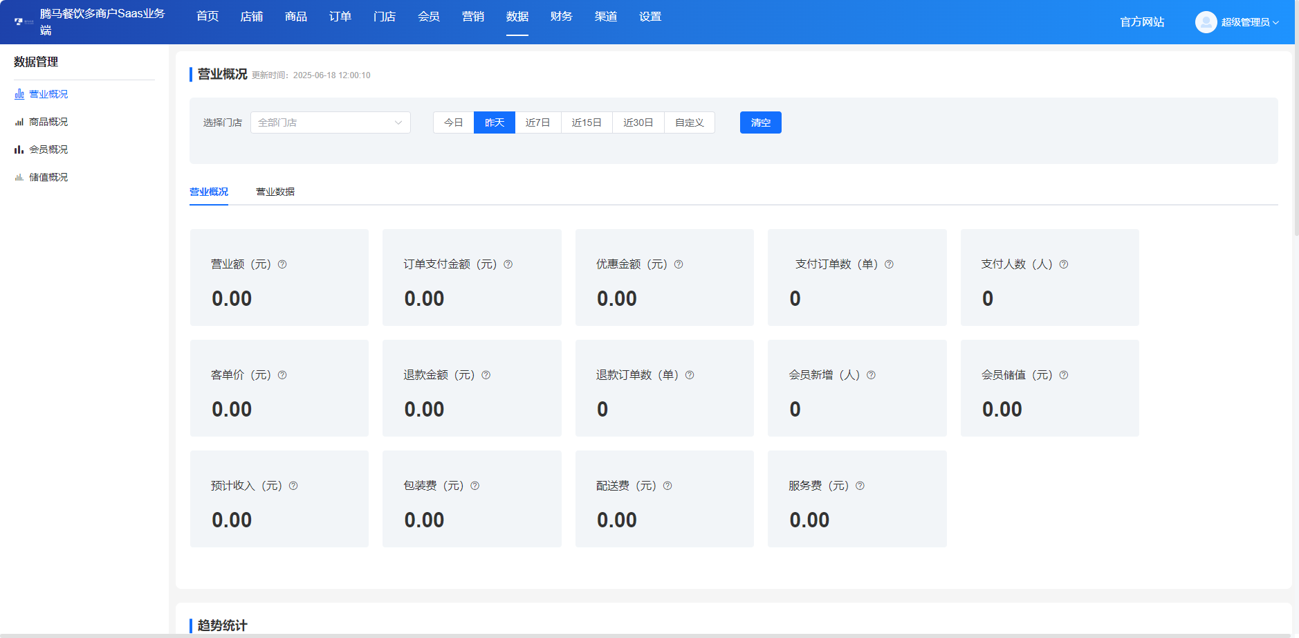 餐饮外卖同城服务扫码点餐微信小程序APP